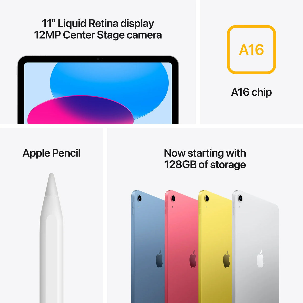 2025 iPad A16 - 11th Gen Apple iPad in Stunning Colors & Powerful A16 Bionic Chip
