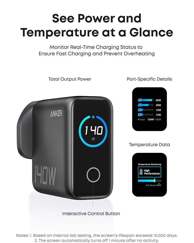 Anker 140W Charger (4-Port, PD 3.1) with USB-C Cable
